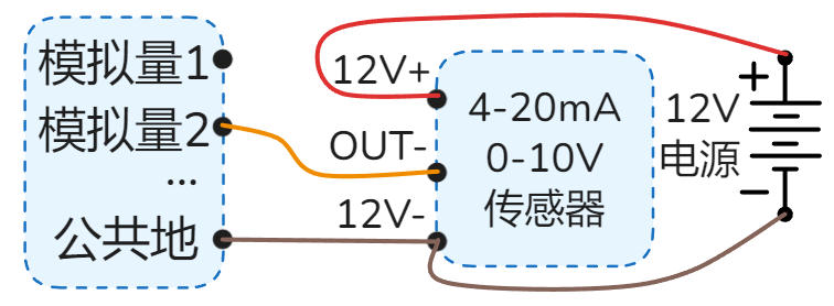3线制4-20mA或0-10V传感器