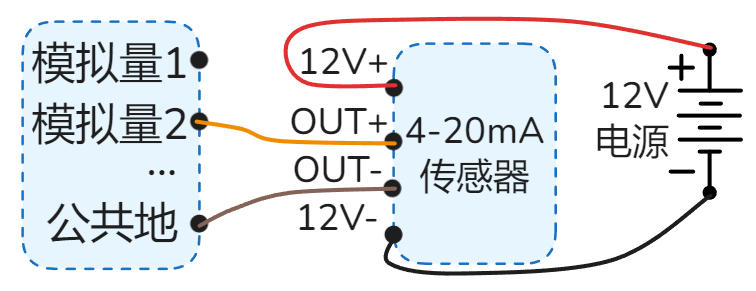 4线制4-20mA传感器