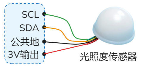 光照度传感器