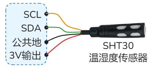 SHT30温湿度传感器