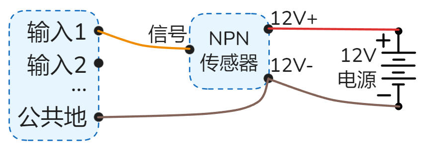 NPN信号传感器 接线示例