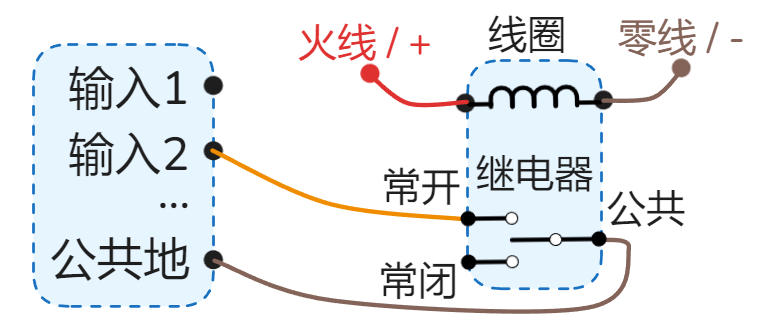 继电器作为输入 接线示例