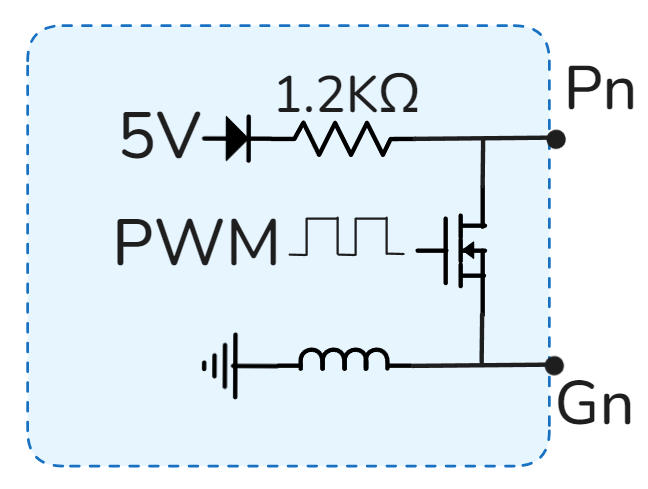 PWM接口内部简化电路图