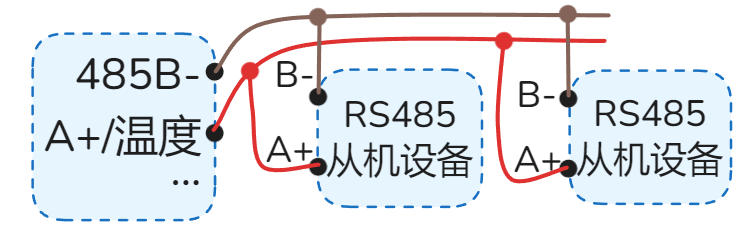 多个RS485设备接线示例